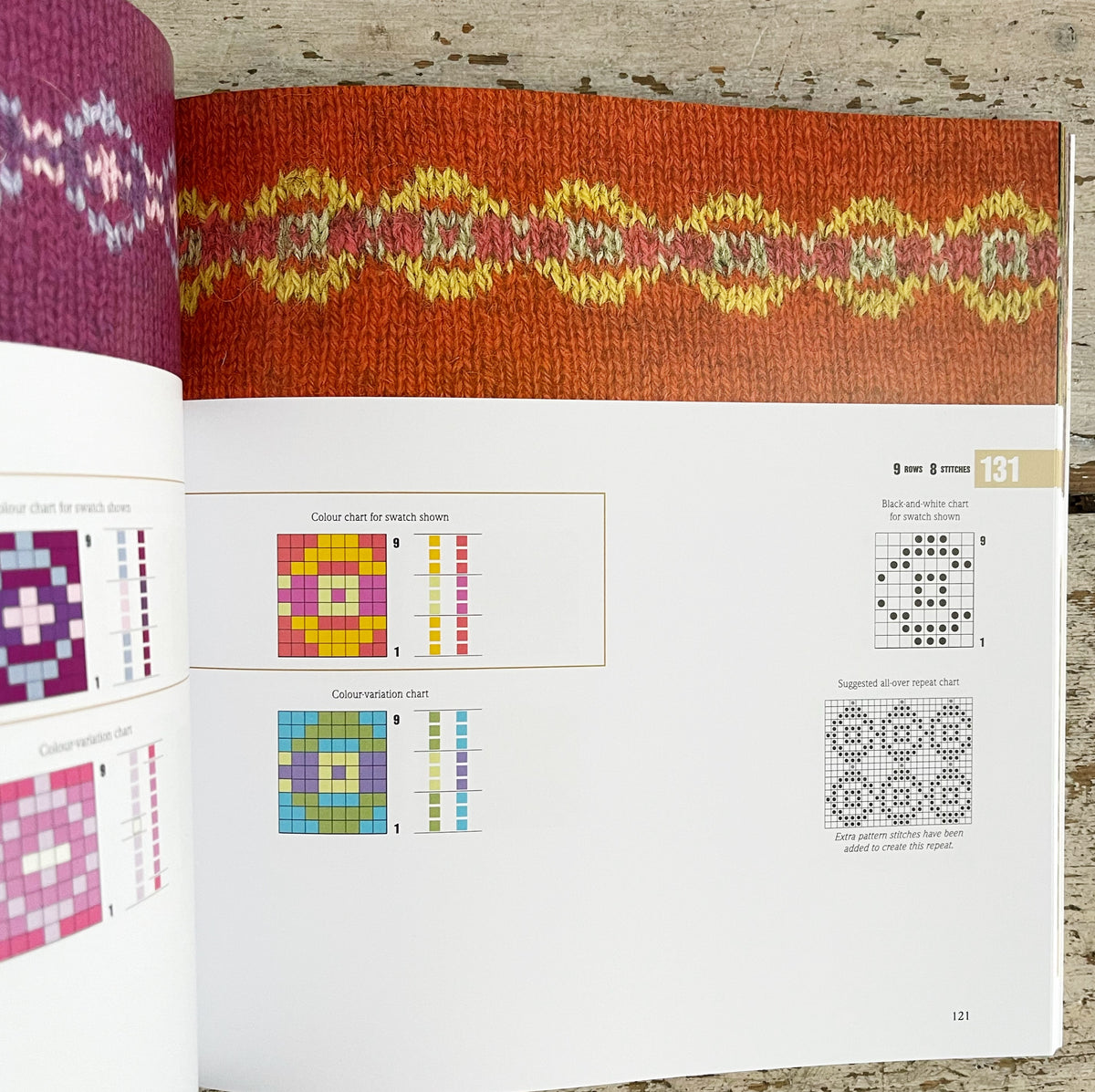 200 Fair Isle Designs by Mary Jane Mucklestone Search Press